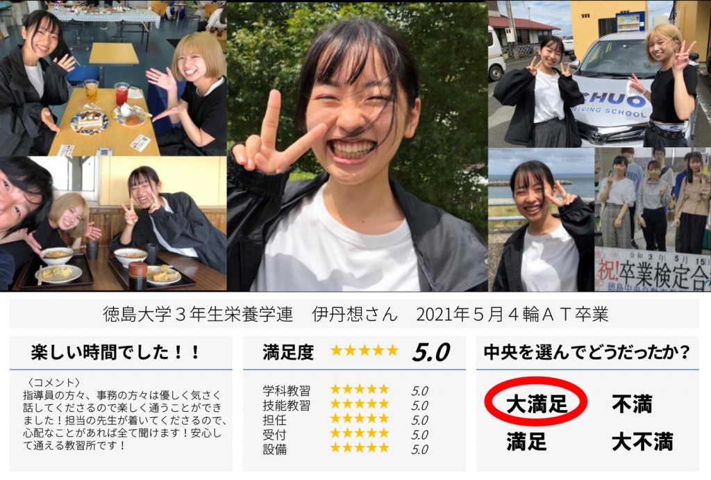 卒業生の満足度の見える化　徳島大学３年生栄養学連伊丹想さん